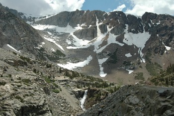 Tioga Road, Mountain Range